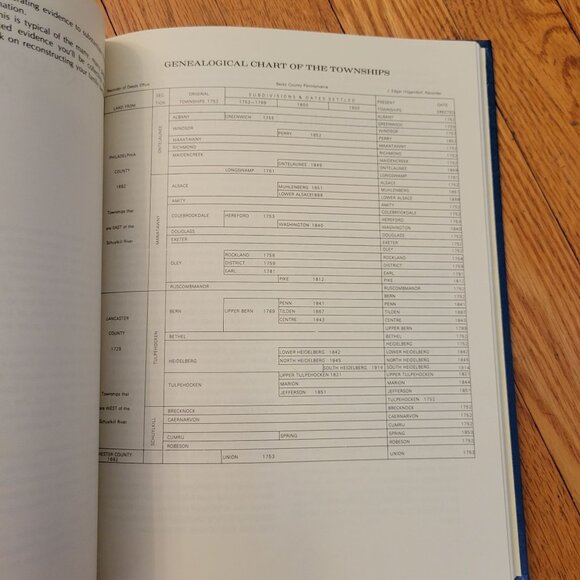 Limited Edition Catalanos Across America Hardcover Book Mary Whitney Rare Histor - Picture 8 of 14